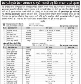 Share Certificate Lost Notice