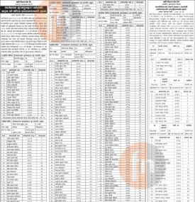 पदोन्नतिको नतिजा प्रकाशनको सूचना