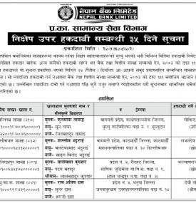 निक्षेप उपर हकदावी सम्बन्धी ३५ दिने सूचना