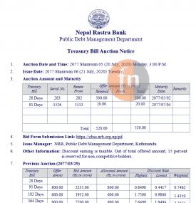 साउन ५ गते रु.५२० करोडको ट्रेजरी बिल बोलकबोलको सूचना 