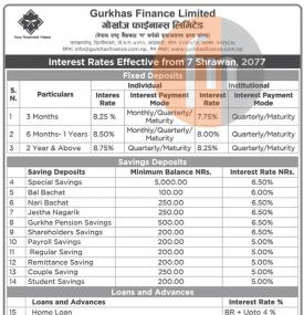 Gurkhas Finance को नयाँ ब्याजदर सार्वजनिक