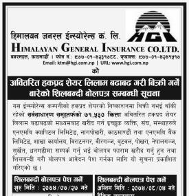 Right Share Auction Notice