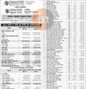 (Global IME Samunnat Scheme-1) Net Assets Value