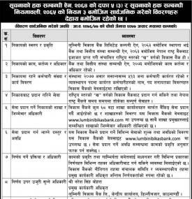 सुचनाको हक सम्बन्धी सूचना