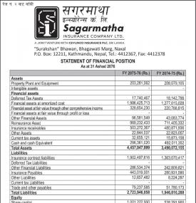 Statement of Financial Position