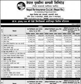 तेस्रो त्रैमासिकको अपरिष्कृत वित्तीय विवरण
