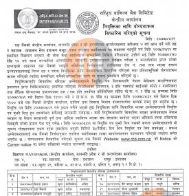 नियुक्तिका लागि योग्यताक्रम सिफारिस गरिएको सूचना