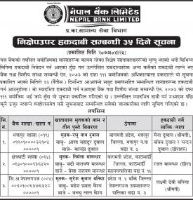 निक्षेप उपर हकदावी सम्बन्धी सूाचना
