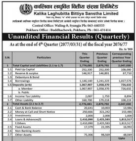 Unaudited Financial Result (Quarterly)
