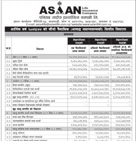एशियन लाइफ इन्स्योरेन्सको खुद नाफा  रू. १८ करोड १८ लाख ६३ हजार