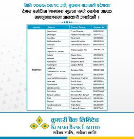 Branch Opening Notices 