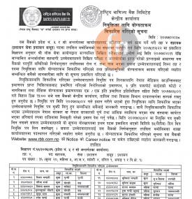 नियुक्तीका लागि योग्यताक्रम सिफारिस गरिएको सूचना