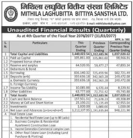 Unaudited Financial Result (Quarterly)