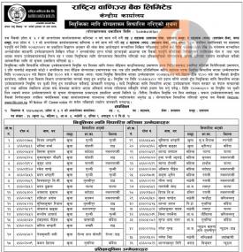 नियुक्तीका लागि योग्यताक्रम सिफारिस गरिएको सूचना