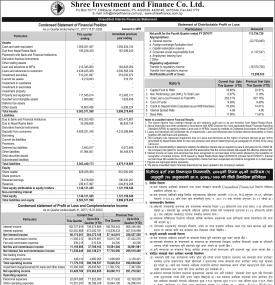 Unaudited Financial Statement