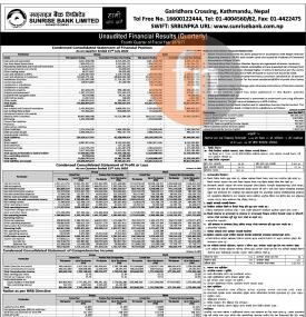 SUNRISE BANK को खुद नाफा १ अर्ब ३९ करोड २८ लाख