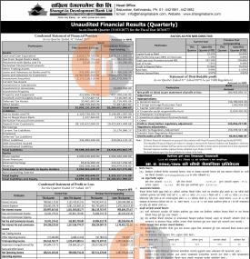 Unaudited Financial Result (Quarterly)