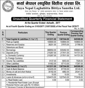 Unaudited Quarterly Financial Statement