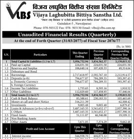 Unaudited Financial Result (Quarterly)