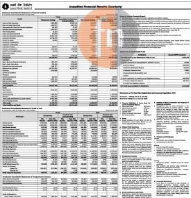 लक्ष्मी बैंकको खुद नाफा १ अर्ब ४८ कारोड ४७ लाख रुपैयाँ