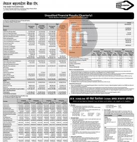 NB बैंकको खुद नाफा १ अर्ब २४ कारोड ४५ लाख रुपैयाँ