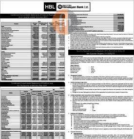 हिमालयन बैंकको खुद नाफा २ अर्ब ५४ कारोड २५ लाख रुपैयाँ