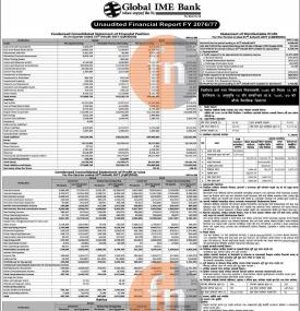 ग्लोबल आइएमई बैंकको खुद नाफा ३ अर्ब ८ करोड ८० लाख