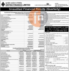 Unaudited Financial Results (Quarterly)