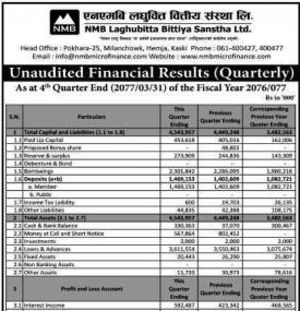 Unaudited Financial Result (Quarterly)