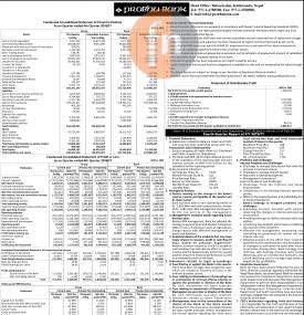 प्रभु बैंकको खुद नाफा १ अर्ब ३६ करोड ६९ लाख रुपैयाँ