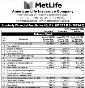Quarterly Financial Results