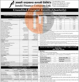 Unaudited Financial Result (Quarterly)