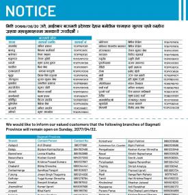 Banking Hours Notice (Bagmati Province)