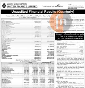 Unaudited Financial Result (Quarterly)