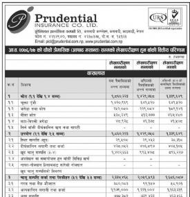 प्रुडेन्सियल इन्स्योरेन्सको खुद नाफा १४ करोड १५ लाख रुपैयाँ