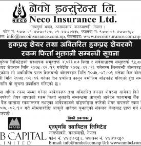 हकप्रद शेयरको रकम फिर्ता सम्बन्धी सूचना