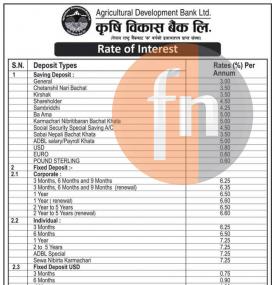 कृषि विकास बैंकको नयाँ व्याजदर सार्वजनिक