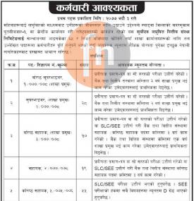 लघुवित्तमा कर्मचारी आवश्यकता