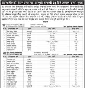 शेयर प्रमाणपत्र हराएको बारे सूचना