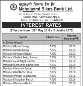 Interest Rates Notice