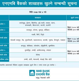 Branch Opening Schedule