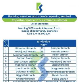 Kamana Banking Service 
