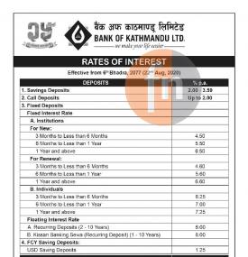 Rates of Interest 
