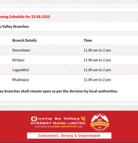 EBL Branch Opening Notice (Kathmandu Valley)