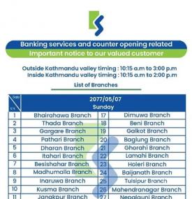 कामना सेवा विकास बैंकको भाद्र ७ गते खुल्ला रहने शाखाहरु