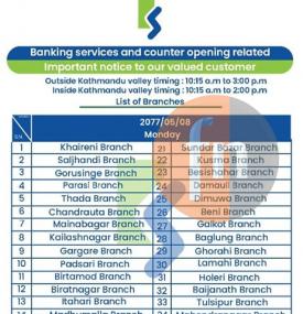 Branch Opening Notice