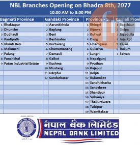 NBL Branch Opening on 8th Bhadra