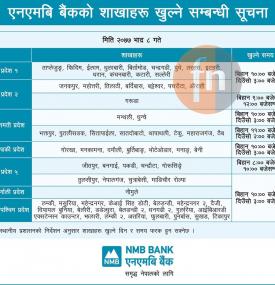 NMB बैंककोे शाखाहरु खुल्ने सम्बन्धी सूचना