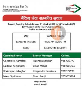 Branch Opening Notice (Kathmandu Valley)