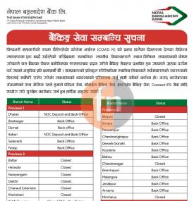 शाखाहरु सञ्चालन रहने सम्बन्धी सूचना (Outside KTM Valley)